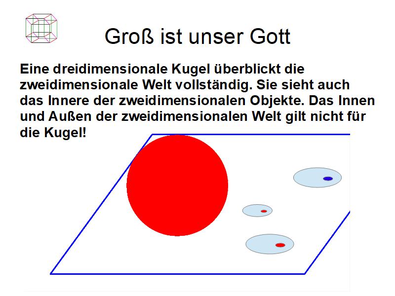 Folie wird nicht angezeigt: EuerGott/Vortrag-Gross/img22.jpg