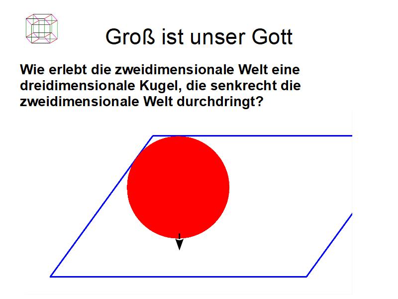 Folie wird nicht angezeigt: EuerGott/Vortrag-Gross/img23.jpg