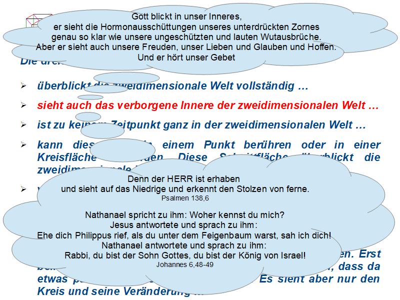 Folie wird nicht angezeigt: EuerGott/Vortrag-Gross/img29.jpg