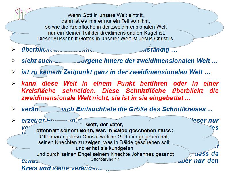 Folie wird nicht angezeigt: EuerGott/Vortrag-Gross/img31.jpg