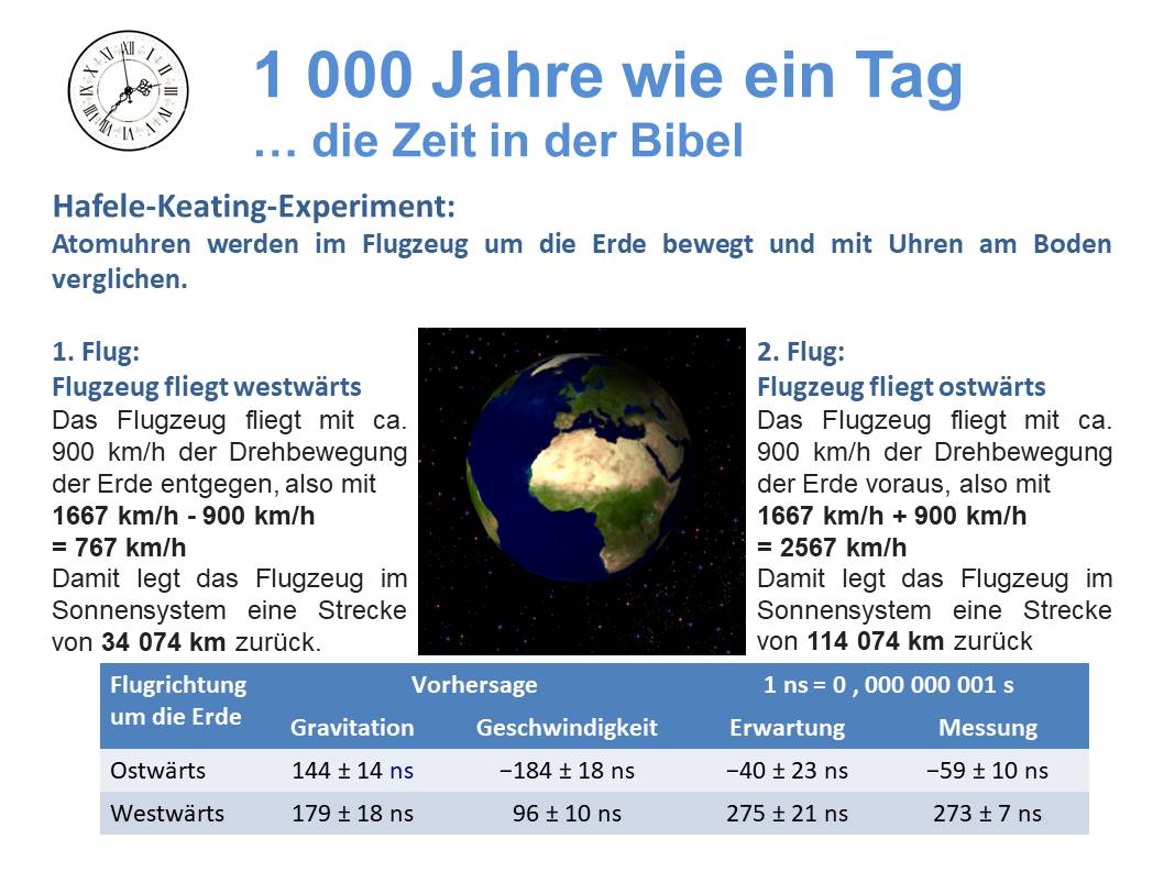 Folie wird nicht angezeigt: EuerGott/Vortrag-Zeit/Folie14.JPG
