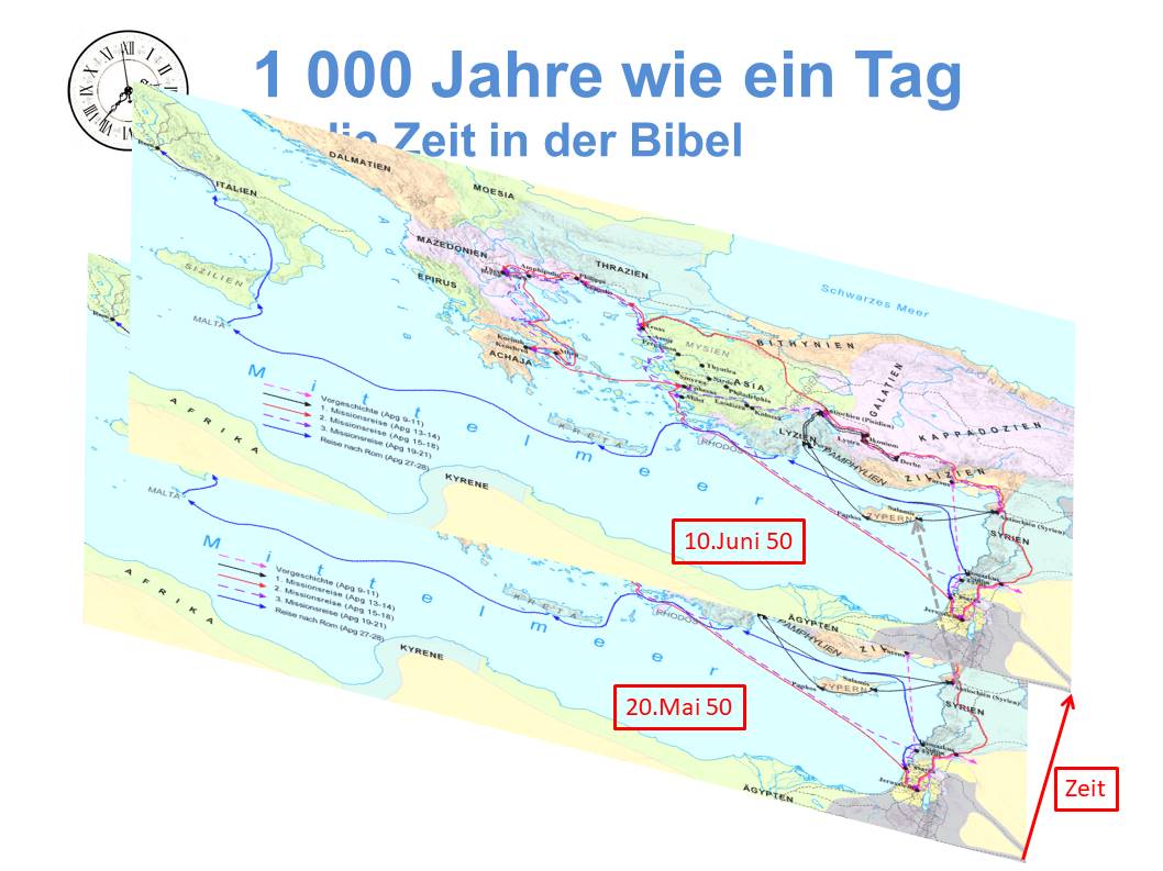 Folie wird nicht angezeigt: EuerGott/Vortrag-Zeit/Folie27.JPG