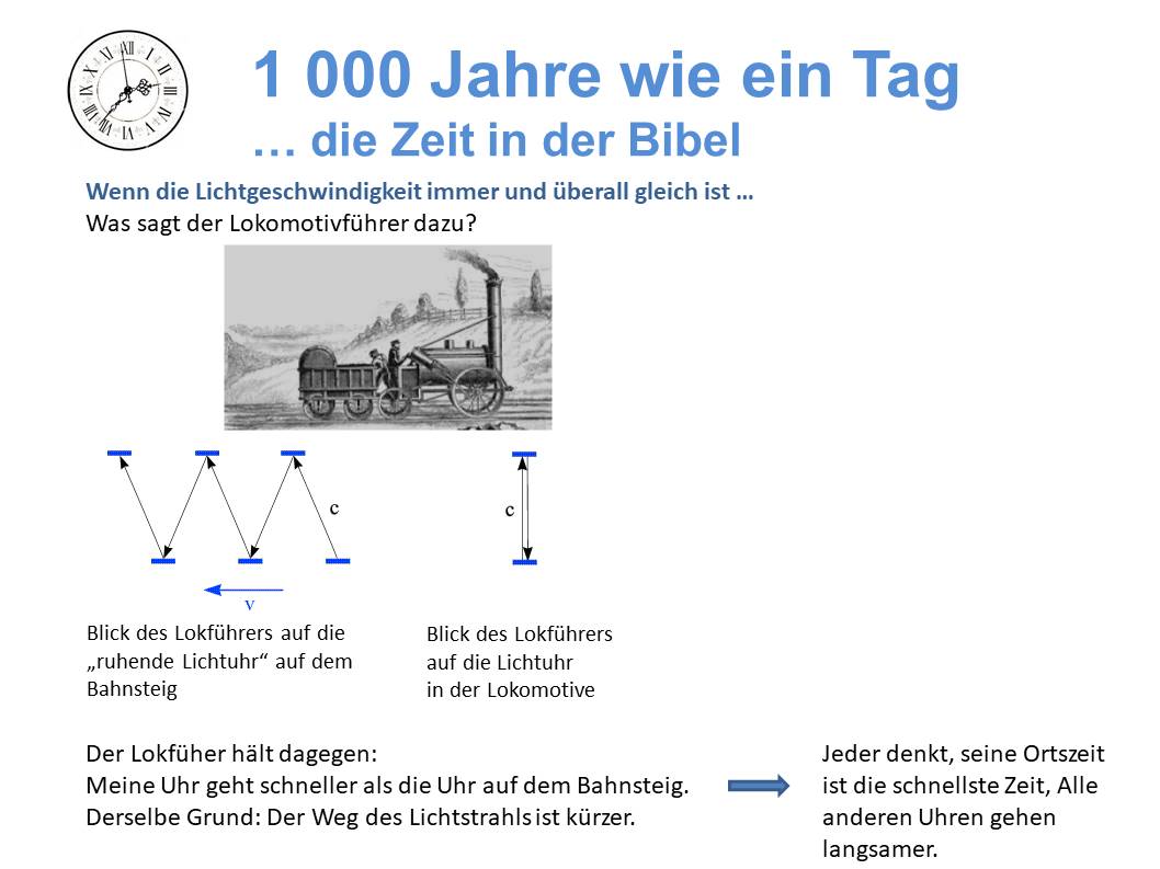 Folie wird nicht angezeigt: EuerGott/Vortrag-Zeit/Folie3-47.JPG